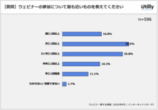 株式会社GO TO MARKETのプレスリリース画像2