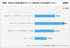 株式会社GO TO MARKETのプレスリリース画像1