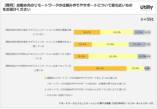 株式会社GO TO MARKETのプレスリリース画像5