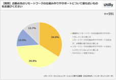 株式会社GO TO MARKETのプレスリリース画像4