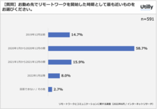 株式会社GO TO MARKETのプレスリリース画像2