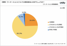 株式会社GO TO MARKETのプレスリリース画像5