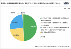 株式会社GO TO MARKETのプレスリリース画像1