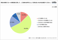 株式会社GO TO MARKETのプレスリリース画像2