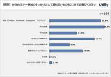 株式会社GO TO MARKETのプレスリリース画像3