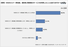 株式会社GO TO MARKETのプレスリリース画像4