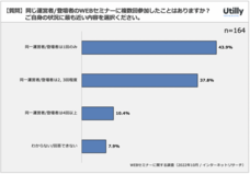 株式会社GO TO MARKETのプレスリリース画像5
