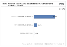 株式会社GO TO MARKETのプレスリリース画像3