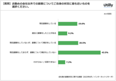株式会社GO TO MARKETのプレスリリース画像1
