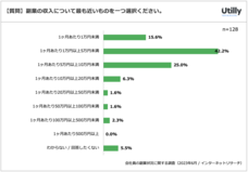 株式会社GO TO MARKETのプレスリリース画像2