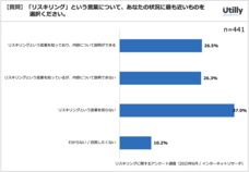株式会社GO TO MARKETのプレスリリース画像1