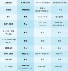 IZUMIのプレスリリース画像18