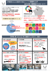 株式会社ピーテンプルのプレスリリース画像1