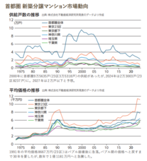 株式会社青山メインランドのプレスリリース画像1