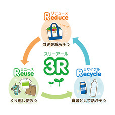 株式会社イケヒコ・コーポレーションのプレスリリース画像3