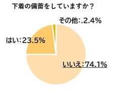 アミー株式会社のプレスリリース画像2