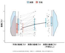 株式会社イデアラボのプレスリリース画像2