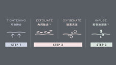 ルミナス・ビー ジャパン株式会社のプレスリリース画像5