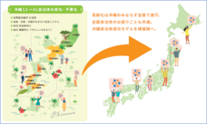 株式会社おきでんCplusCのプレスリリース画像4