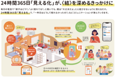 株式会社おきでんCplusCのプレスリリース画像3