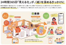 株式会社おきでんCplusCのプレスリリース画像4