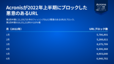 アクロニス・ジャパン株式会社のプレスリリース画像1