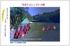 ”森のオペラショウ「かるてっと♪」会場にみんなの願いと祈りのサマーツリーを設置したいのプレスリリース画像3