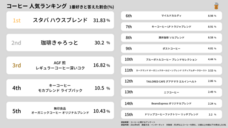 株式会社オークスのプレスリリース画像1
