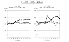株式会社goo-dy.のプレスリリース画像1