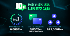 LINE Digital Frontier株式会社のプレスリリース画像1