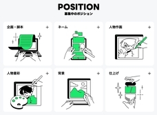 LINE Digital Frontier株式会社のプレスリリース画像1