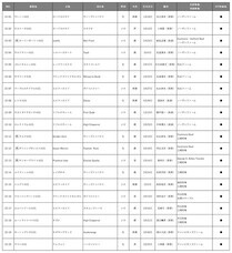 株式会社インゼルサラブレッドクラブのプレスリリース画像4