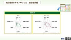 株式会社電算のプレスリリース画像1