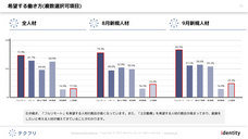 株式会社アイデンティティーのプレスリリース画像1