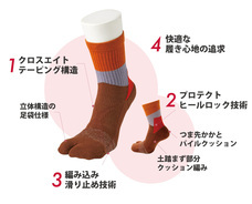 株式会社エコノレッグのプレスリリース画像1