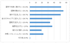 留学安心信託株式会社のプレスリリース画像3