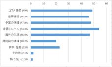 留学安心信託株式会社のプレスリリース画像2