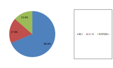 留学安心信託株式会社のプレスリリース画像2