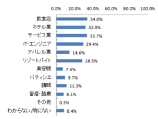 留学安心信託株式会社のプレスリリース画像1