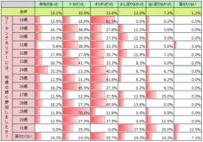 留学安心信託株式会社のプレスリリース画像2