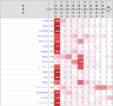 nyanのプレスリリース画像1