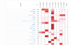 nyanのプレスリリース画像2