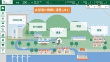 株式会社オークジャパンのプレスリリース画像2