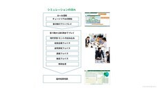 株式会社オークジャパンのプレスリリース画像1