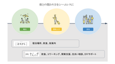 株式会社きんつぎのプレスリリース画像1