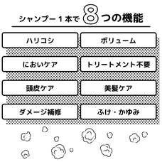 株式会社アドバンジェンのプレスリリース画像5