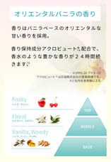 株式会社アドバンジェンのプレスリリース画像4