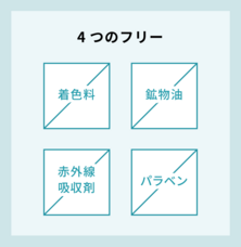 株式会社アドバンジェンのプレスリリース画像7