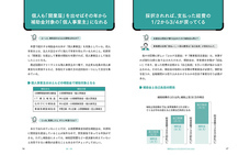 株式会社イースト・プレスのプレスリリース画像2