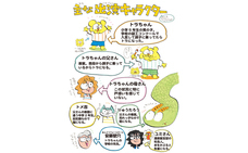 株式会社イースト・プレスのプレスリリース画像4